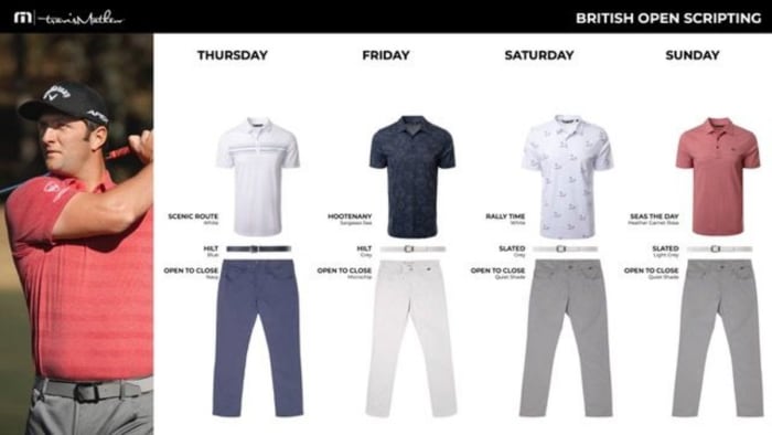 jon-rahm-2021-british_open_scripting